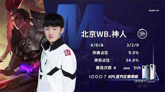 出两层关键 出两层关键