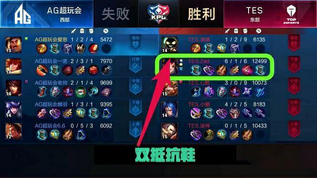 在此期间 在此期间