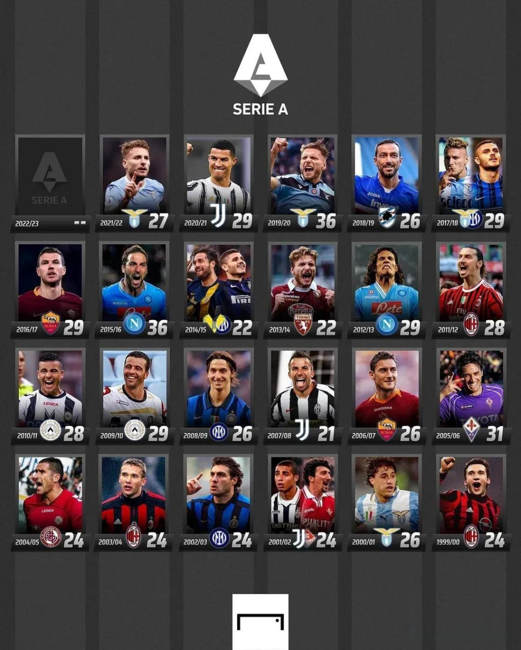 频清晰记录 频清晰记录