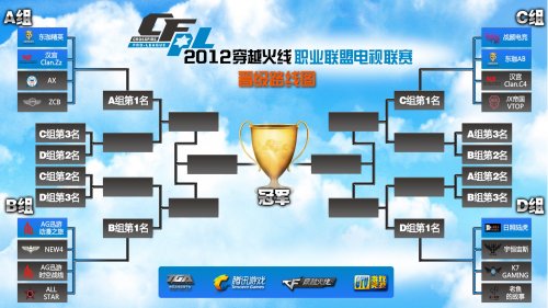 影响到整个 影响到整个